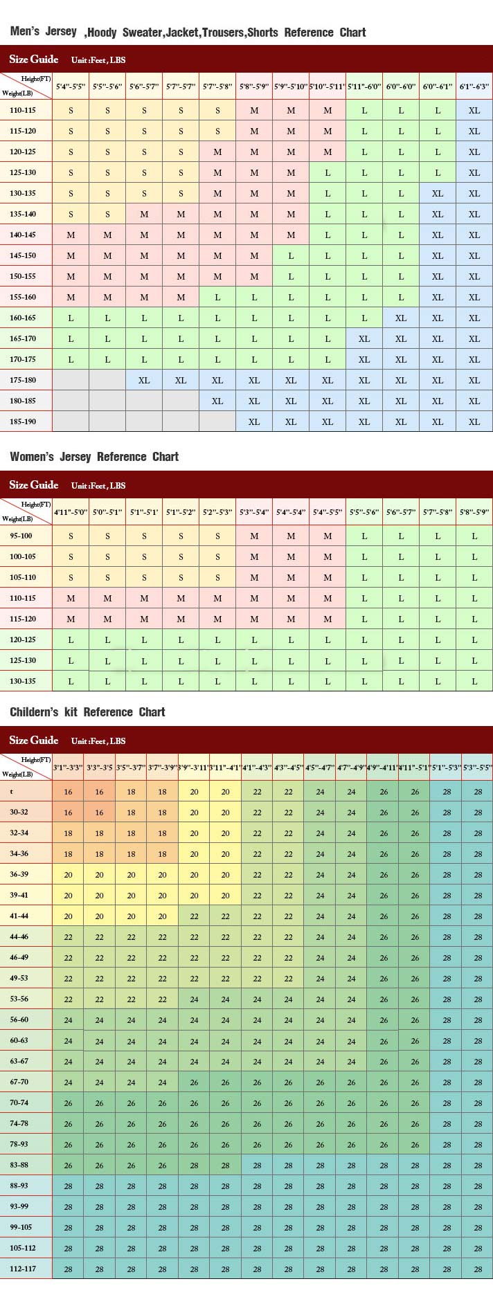 cheap soccer jerseys site chart